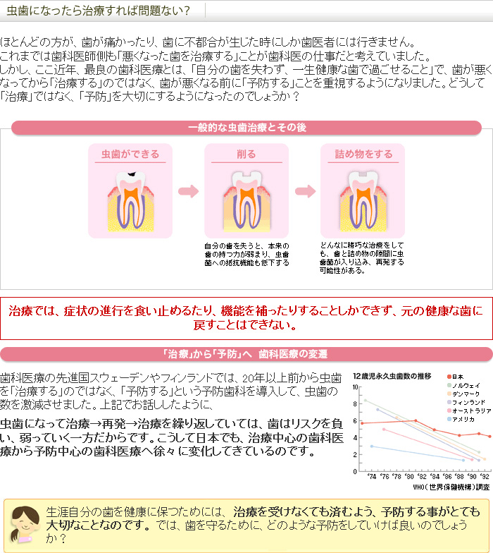 治療から予防へ